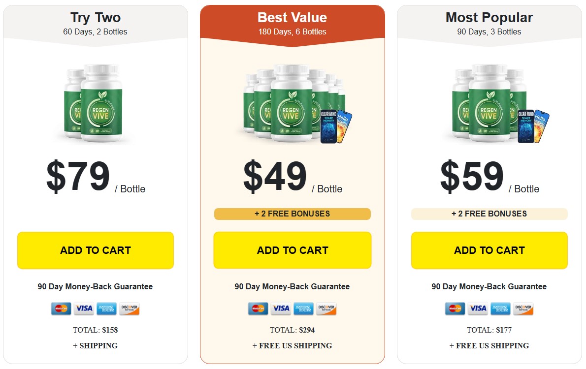 RegenVive Key Ingredients